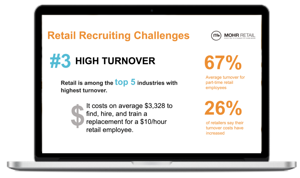 retail talent recruiting